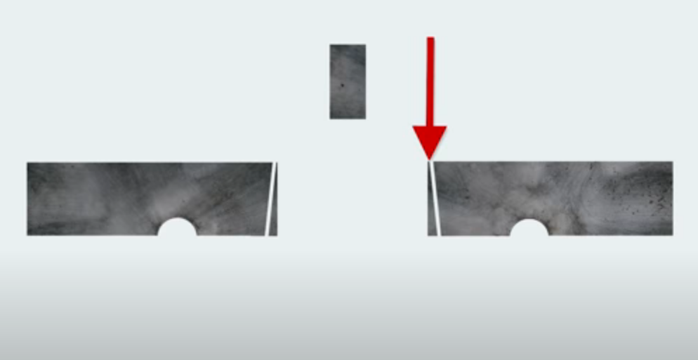 Les coins sont coupés.