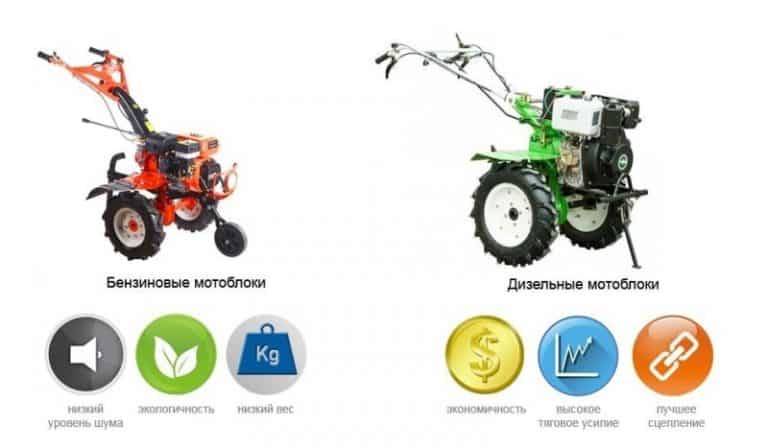 quel tracteur à conducteur marchant choisir : diesel ou essence