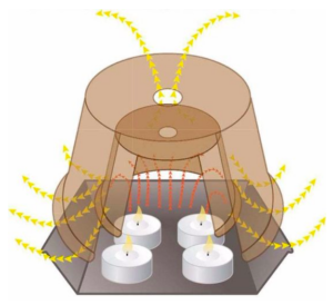 Capture d'écran 2022-03-05 à 9.57.24