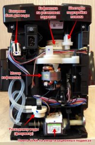 Comment démonter une machine à café-3