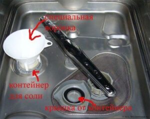 Trouver de la capacité