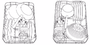 Chargement de la vaisselle et démarrage