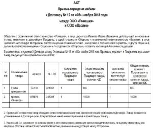 Certificat de réception et transfert de mobilier sur commande