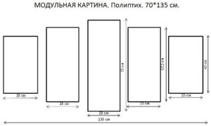 Tableaux modulaires - formats