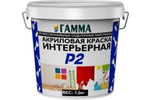 Vous pouvez peindre des batteries chaudes avec de la peinture
