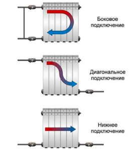 Comment éteindre correctement une batterie