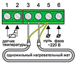 Diagramme de connexion