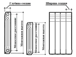 Combien pèse la batterie ?