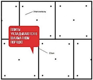 Comment isoler une maison avec du polystyrène