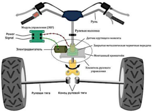 Capture d'écran 2023-05-13 à 9.34.31