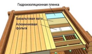 Quelle est la meilleure façon d'isoler le toit d'un bain public ?