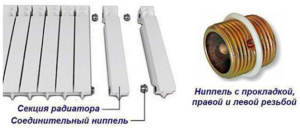 Comment connecter deux radiateurs de chauffage entre eux