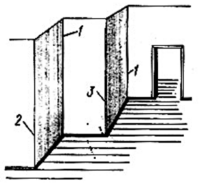 Qu'est-ce que la coque