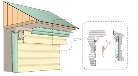 Installation des panneaux principaux 2