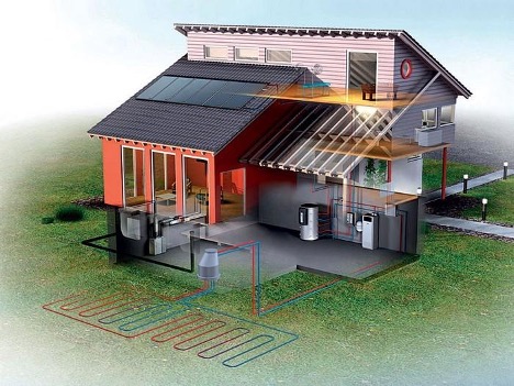 Technologies thermiques