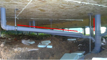 Assainissement dans une maison à ossature